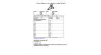 T-ball Schedule 2026